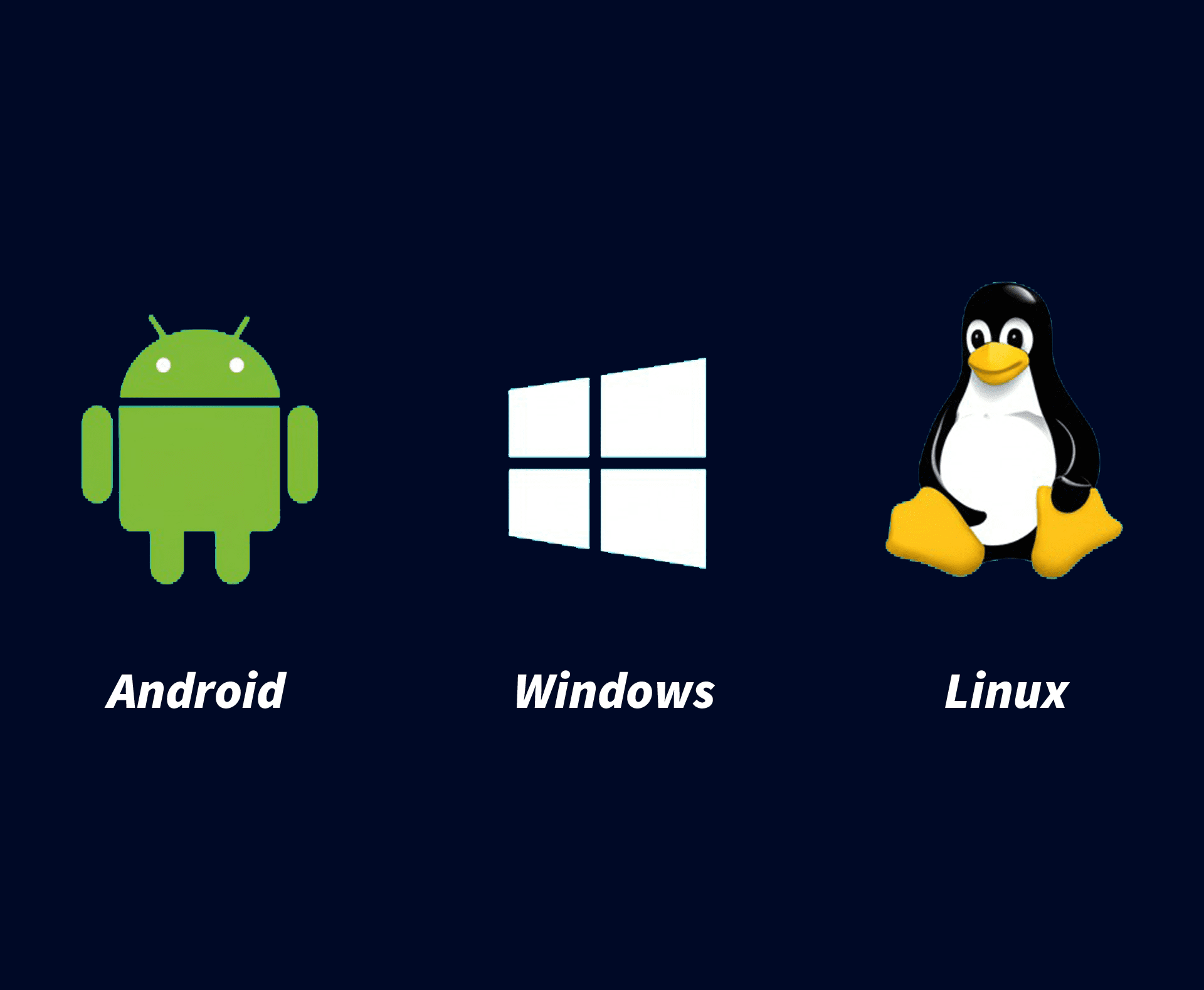 Compatibility